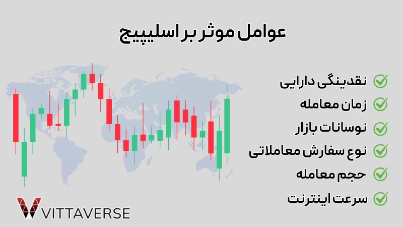 عوامل موثر بر اسلیپیج