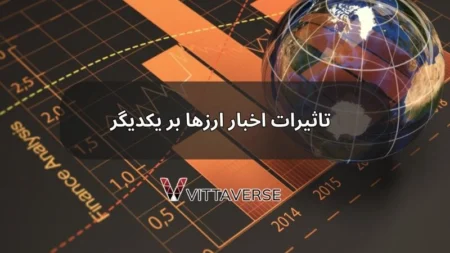 تاثیرات اخبار ارزها بر یکدیگر اخبار ارزها