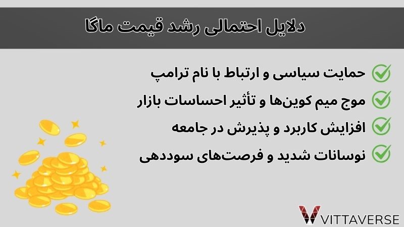 دلایل رشد ماگا