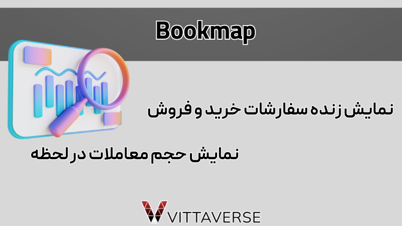 مزایای استفاده از Bookmap