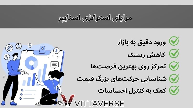 مزایای استراتژی اسنایپر