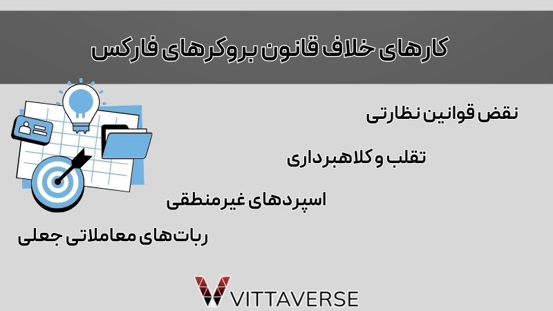 کارهای خلاف بروکرها