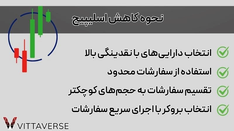 کاهش اسلیپیج