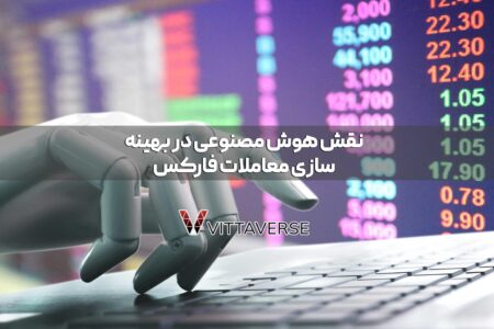 کاربرد ChatGPTو Deepseek در فارکس