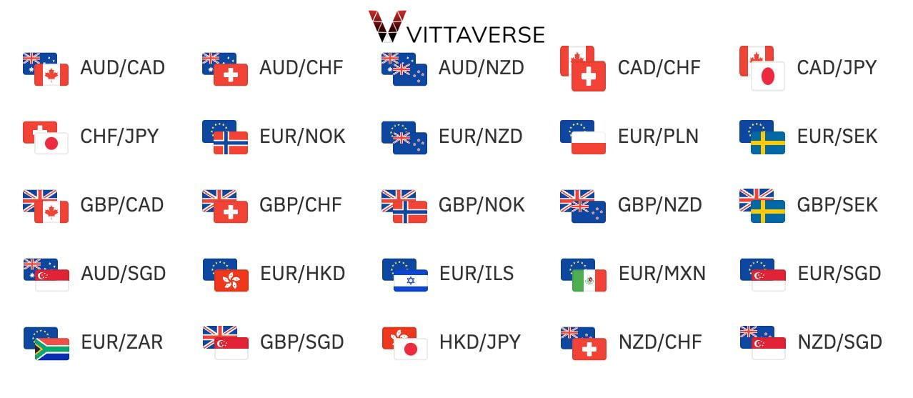 تفاوت جفت ارزهای کراس با جفت ارزهای اصلی