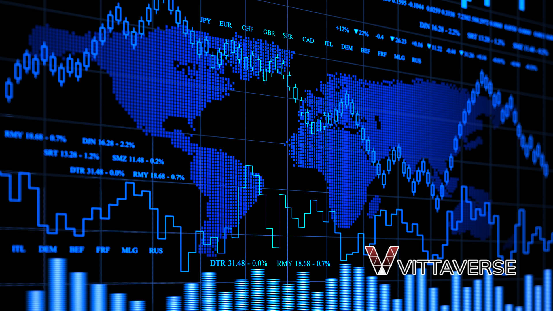 چگونه از شاخص ریچموند در معاملات فارکس استفاده کنیم؟