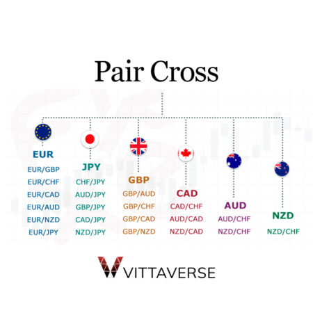 جفت ارز کراس چیست؟