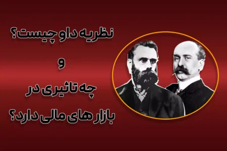 تئوری داو: سنگ بنای تحلیل تکنیکال و رمزگشایی از روندهای بازار