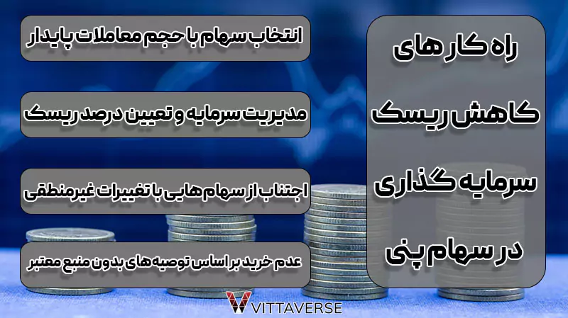 استراتژی‌های موفق در معاملات سهام پنی