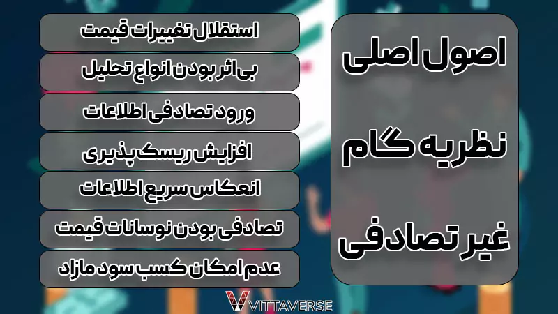 اصول و فرضیات اصلی نظریه گام تصادفی