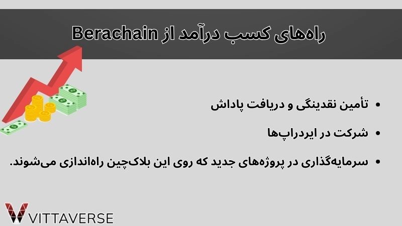 راههای کسب درآمد از Berachain