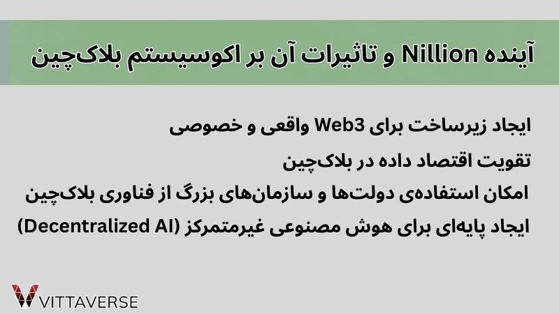 آینده پروژه Nillion