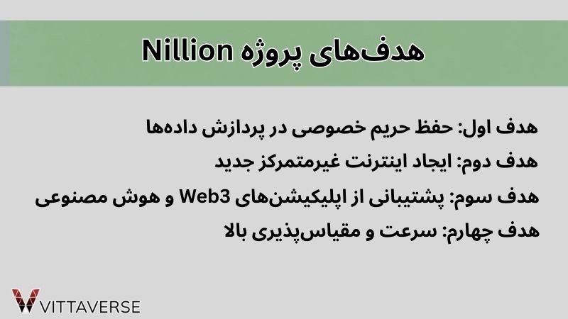 اهداف پروژه Nillion