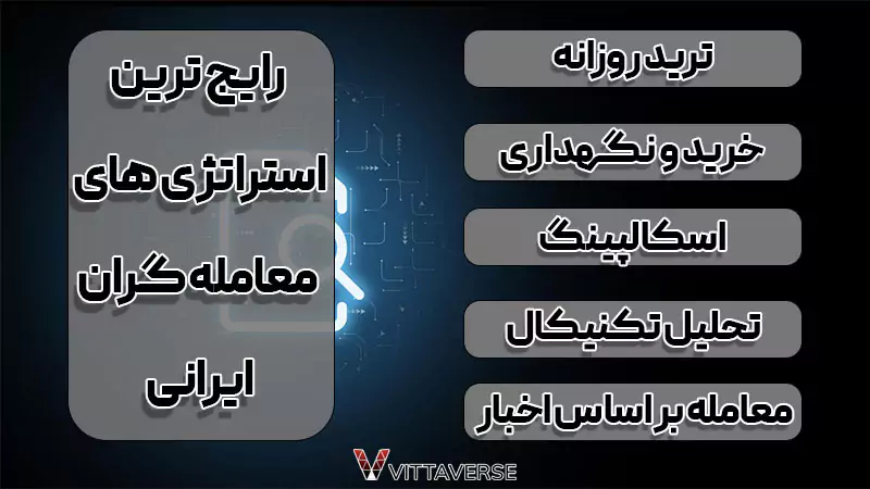 استراتژی‌های رایج میان معامله‌گران ایرانی