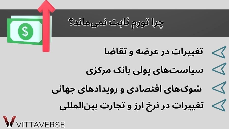 چرا تورم ثابت نمیماند؟