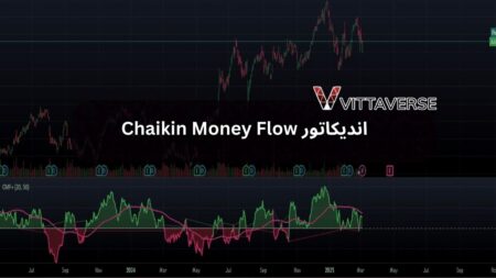 پول کجا میرود؟ بررسی عملکرد اندیکاتور Chaikin Money Flow اندیکاتور Chaikin Money Flow