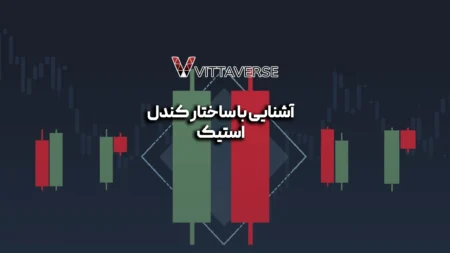 آموزش خواندن نمودارهای کندل استیک