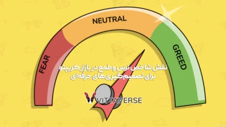 استراتژی‌های معاملاتی با استفاده از شاخص ترس و طمع در بازار کریپتو