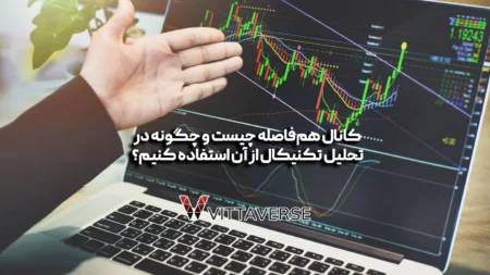 آموزش کامل کانال هم‌فاصله در تحلیل تکنیکال؛ ساختار، کاربرد و استراتژی‌ها