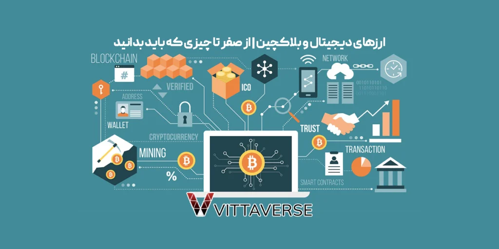 ارزهای دیجیتال و بلاکچین به زبان ساده؛ راهنمای جامع برای تازهکارها