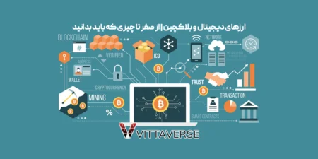ارزهای دیجیتال و بلاکچین به زبان ساده؛ راهنمای جامع برای تازهکارها