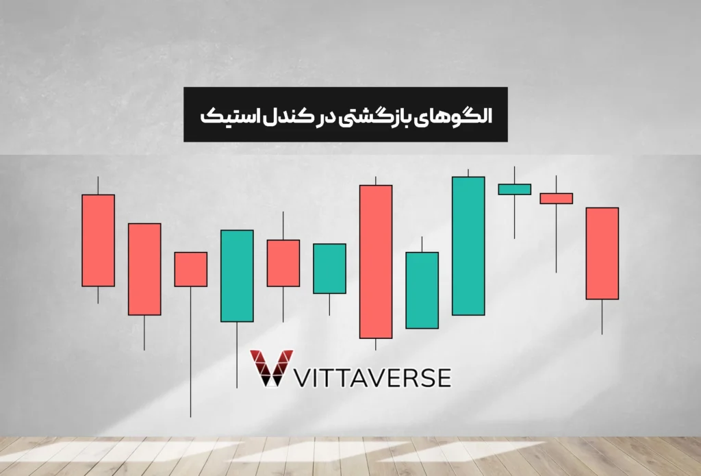 الگوهای کندل استیک بازگشتی کلیدی