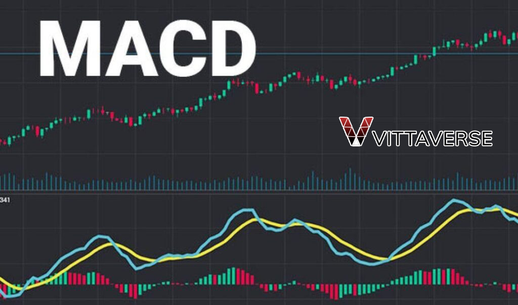 اندیکاتور MACD (Moving Average Convergence Divergence)