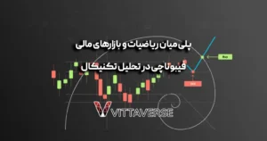فیبوناچی در تحلیل تکنیکال: آموزش جامع سطوح، ابزارها و استراتژی‌های معاملاتی