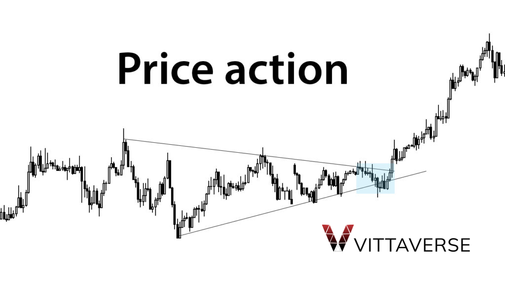 پرایس اکشن چیست؟