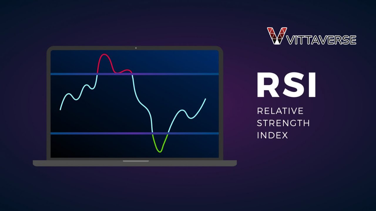 اندیکاتور RSI (Relative Strength Index)