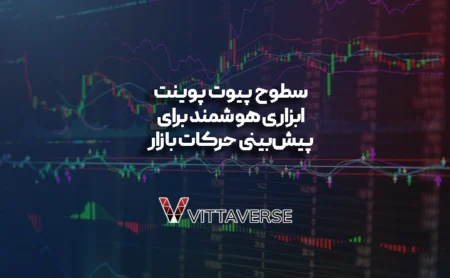 آموزش کاربردی سطوح پیوت پوینت در تحلیل تکنیکال