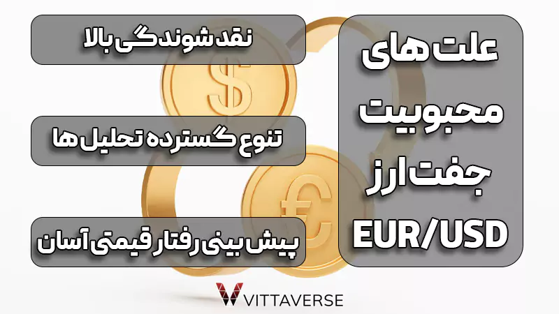 چرا EUR/USD گزینه‌ای محبوب برای تازه‌کاران است؟