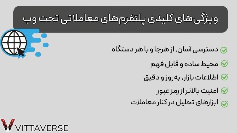 بهترین پلتفرم ترید آنلاین چه ویژگی‌هایی دارند؟