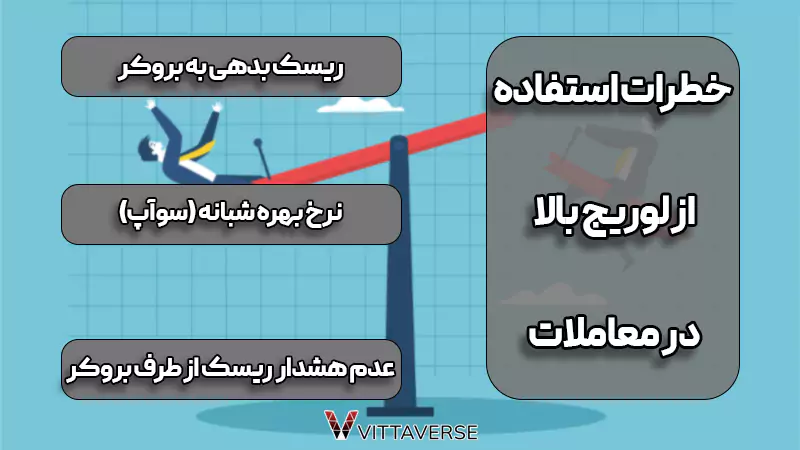 خطرات لوریج بالا
