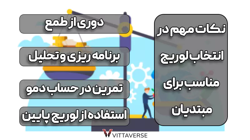 اهرم مناسب برای مبتدیان در بازار فارکس