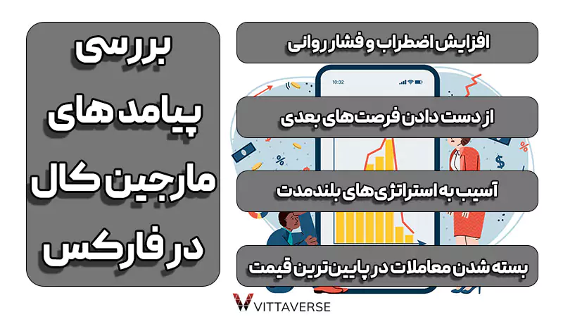 پیامدها و ریسک مارجین کال