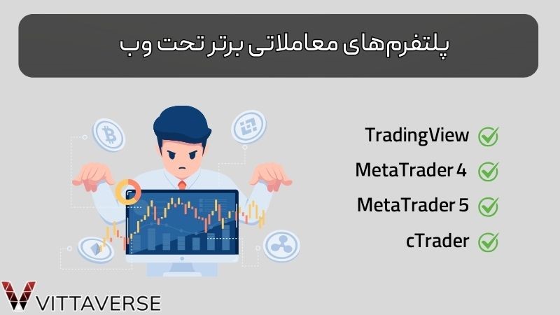 پلتفرم‌های معاملاتی برتر تحت وب 