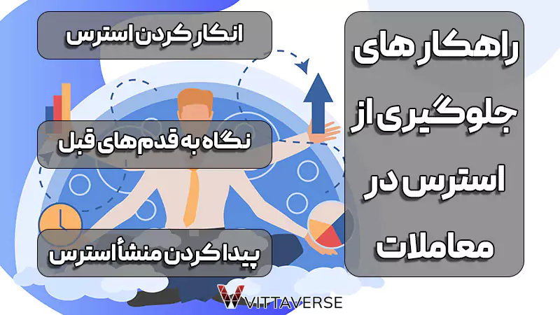 راهکارهای عملی برای مدیریت استرس در فارکس